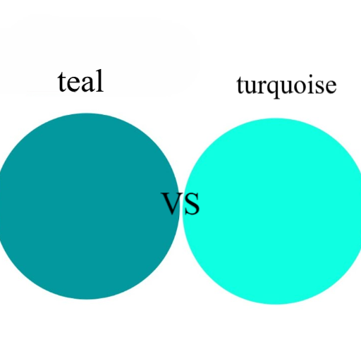 teal vs turquoise