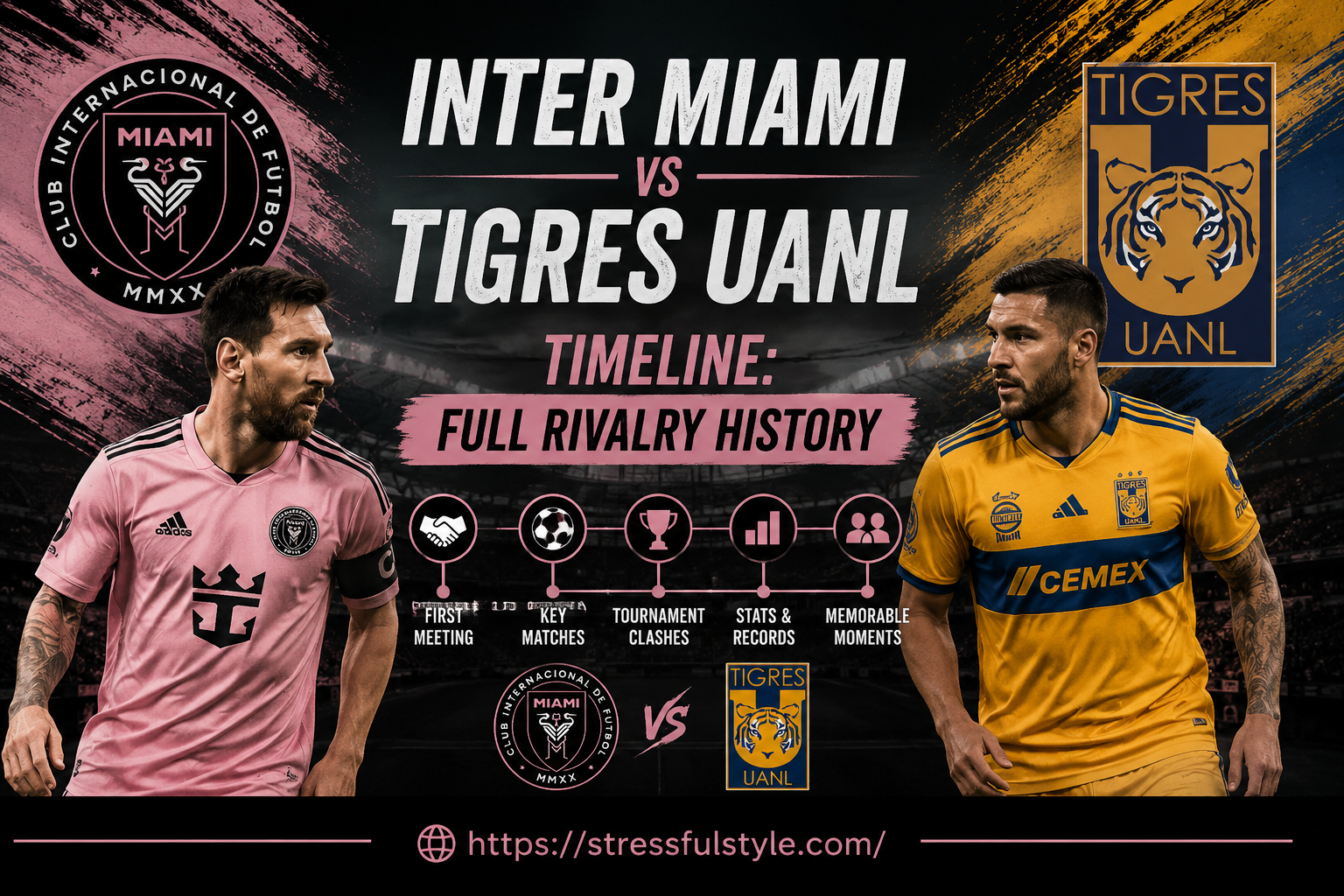 inter miami vs tigres uanl timeline