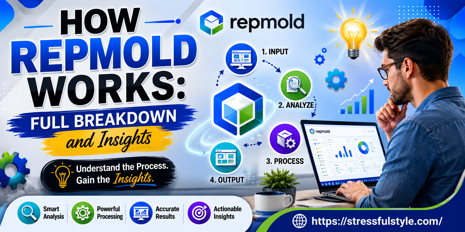 Repmold